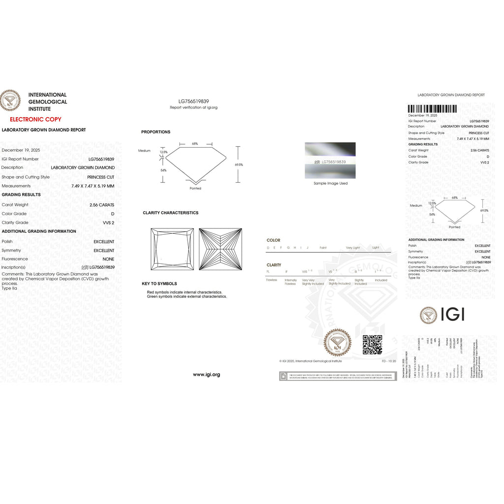 Ready To Ship IGI 5.07Ct D/VVS Lab Grown Princess Diamond Stud Earring 9k Rose Gold